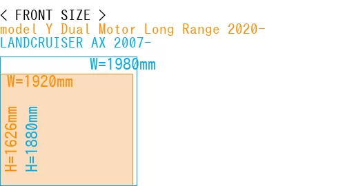 #model Y Dual Motor Long Range 2020- + LANDCRUISER AX 2007-